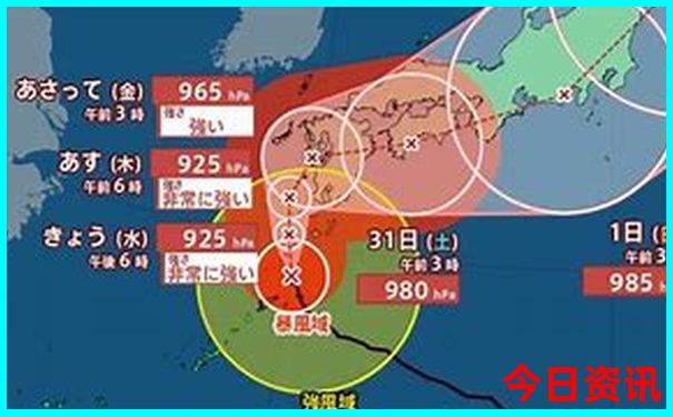 哈尔滨夏天去哪玩比较好
